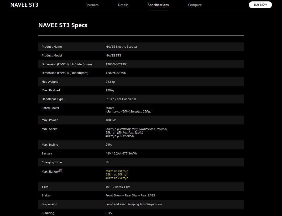 Navee trottinette autonomie