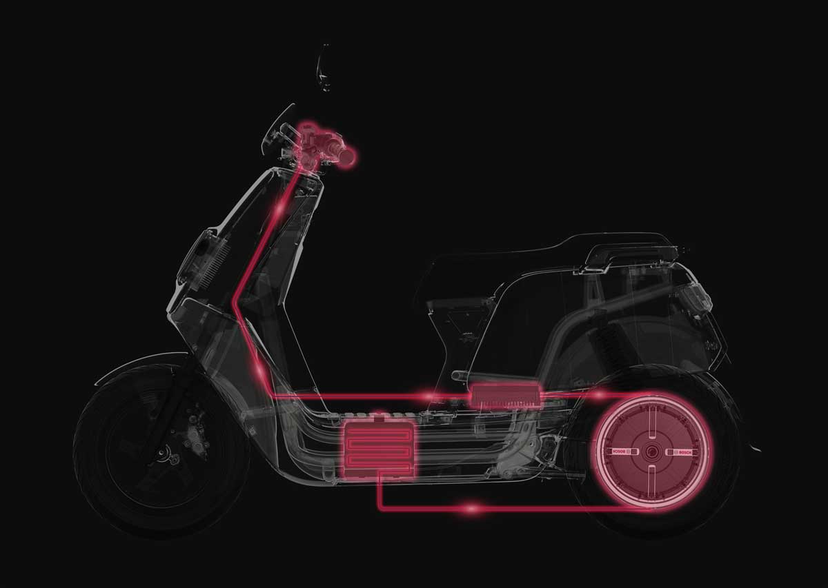 Guide d’achat : bien choisir son scooter électrique