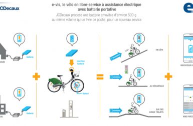 JCDecaux présente son vélo électrique en libre-service