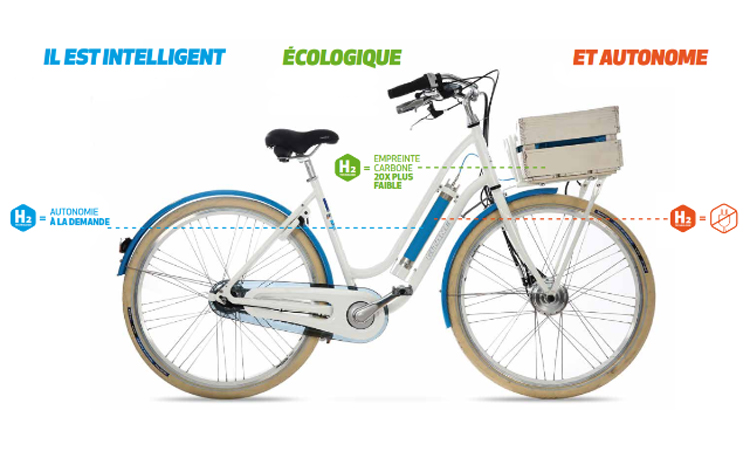 Pragma Industries mise sur le vélo électrique à hydrogène