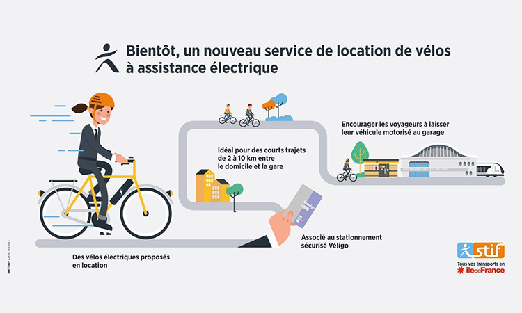 Vélos électriques : la location longue durée bientôt à Paris
